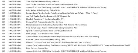 1 Pallet of Garden Products -  Full breakdown shown in images - Pallet Number - 140829GL86D61