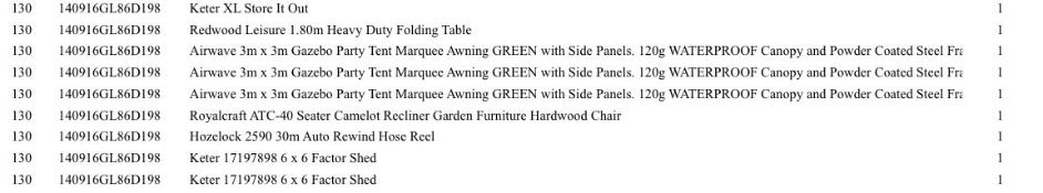 1 Pallet of Garden Products -  Full breakdown shown in images - Pallet Number - 140916GL86D198 Total