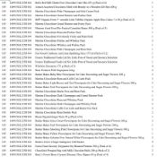 1 Pallet of Food Produce / Groceries -  Full breakdown shown in images - Pallet Number -
