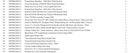 1 Pallet of Garden Products -  Full breakdown shown in images - Pallet Number - 140930GL86D313 Total