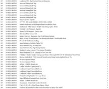 1 Pallet of Garden Products -  Full breakdown shown in images - Pallet Number - 141002GL86D330 Total