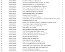 1 Pallet of Baby and Toddler Goods - Full breakdown shown in images - Pallet Number -