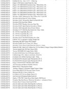1 Pallet of Home improvement /  Tools - Full breakdown shown in images Pallet Number 14108GL60D374