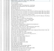 1 Pallet of Kitchen appliances & Accessories -  Full breakdown shown in images - Pallet Number