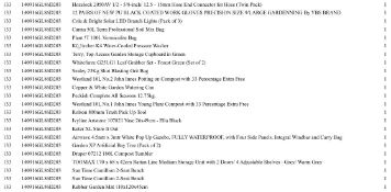 1 Pallet of Garden Products -  Full breakdown shown in images - Pallet Number - 140916GL86D203 Total