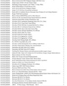 1 Pallet of Home improvement /  Tools - Full breakdown shown in images Pallet Number