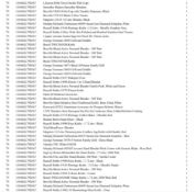 1 Pallet of Kitchen appliances & Accessories -  Full breakdown shown in images - Pallet Number