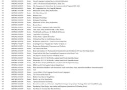 1 Pallet of Books and Gifts -  Full breakdown shown in images - Pallet Number 140929GL14OS299
