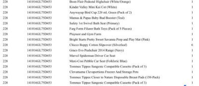 1 Pallet of Baby and Toddler Goods - Full breakdown shown in images - Pallet Number - 141016GL75D453