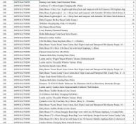 1 Pallet of Baby and Toddler Goods - Full breakdown shown in images - Pallet Number - 140903GL75OS90