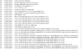 1 Pallet of Garden Products -  Full breakdown shown in images - Pallet Number - 140929GL86D302 Total