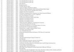 1 Pallet of Books and Gifts -  Full breakdown shown in images - Pallet Number 140915GL14OS187