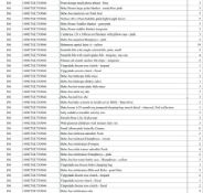 1 Pallet of Baby and Toddler Goods - Full breakdown shown in images - Pallet Number - 140827GL75OS46