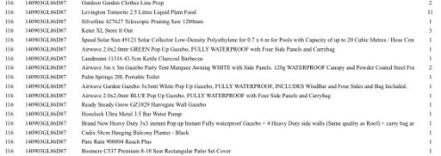 1 Pallet of Garden Products -  Full breakdown shown in images - Pallet Number - 141017GL86D474 Total
