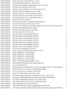 1 Pallet of Home improvement /  Tools - Full breakdown shown in images Pallet Number