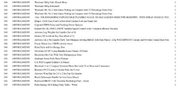 1 Pallet of Garden Products -  Full breakdown shown in images - Pallet Number - 140930GL86D309 Total