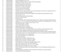 1 Pallet of Mixed Home & Garden equipment - Full breakdown shown in images - Pallet Number -