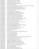 1 Pallet of Home improvement /  Tools - Full breakdown shown in images Pallet Number 14108GL60D375