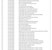 1 Pallet of Baby and Toddler Goods - Full breakdown shown in images - Pallet Number - 141013GL75D426