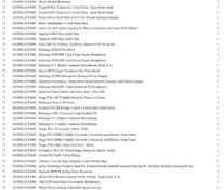 1 Pallet of Musical Instruments & Musical accessories - Full breakdown shown in images Pallet Number