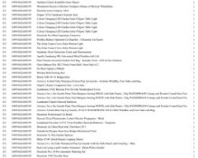 1 Pallet of Garden Products -  Full breakdown shown in images - Pallet Number - 140916GL86D195 Total