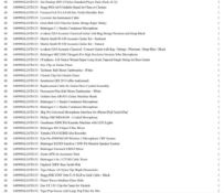 1 Pallet of Musical Instruments & Musical accessories - Full breakdown shown in images Pallet Number