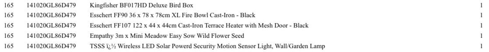 1 Pallet of Garden Products -  Full breakdown shown in images - Pallet Number - 141020GL86D479 Total