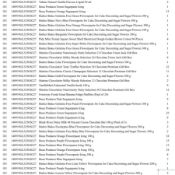 1 Pallet of Food Produce / Groceries -  Full breakdown shown in images - Pallet Number -