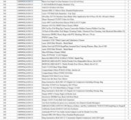 1 Pallet of Automotive parts & Accessories Full breakdown shown in images - Pallet Number -