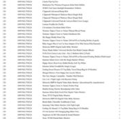 1 Pallet of Baby and Toddler Goods - Full breakdown shown in images - Pallet Number - 140919GL75D226
