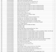 1 Pallet of Automotive parts & Accessories Full breakdown shown in images - Pallet Number -