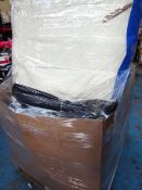 1 x Large Pallet (RT3) Approx. 6 Foot High to contain various unchecked/untested customer returned