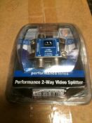 24X MASTERPLUG 2WAY VIDEO SPLITTERS BRAND NEW BLISTER PACKED
