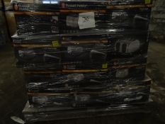 1 x High Value (RH11) Pallet to contain approx. 36 x 4 Slice Russell Hobbs Toasters to include