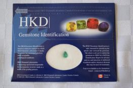 0.66 ct HKD Certified Superb Green Colombian Pear Cut (7 x 5 mm) Un-Heated Genuine Emerald,