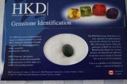 4.81ct HKD Certified Unbelievable Green Colour Oval Cut (12 x 10 mm)