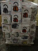 1 x Large Pallet approx 5 foot high (R26) to contain approx. 110 items of Morphy Richards Kettles,