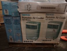 1 x Large Pallet Approx 4 foot high (R21) to contain a large quantity of various items to include