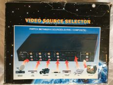 VIDEO SOURCE SELECTOR RRP £44.99
This switch box connects audio/video components to a TV-set