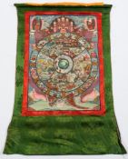 A Tibetan thankga of mandala design: with Mahachakra Vajrapani surrounding the wheel of life,