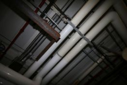 Remaining Piping and Valving in Edible Oil Blend Room Including Multiple Air Actuator Ball Valves