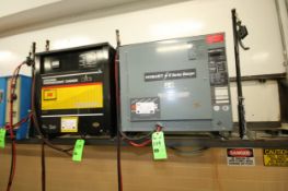 24-V Forklift Battery Chargers by Hobart and KW/Hawkins