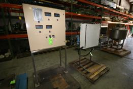 Control Panels Mounted on S/S Frames