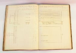 Early 19th century large folio sized ledger recording the State of New Iron Ordnance approved at