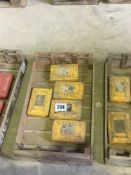 Quantity workshop consumables