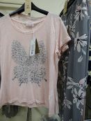 *2 Pairs of Fransa Trousers and 2 Fransa Tops - Pink