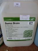 *20L of Suma Drain Cleaning Liquid