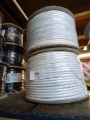 *5 x 100m of 8C Alarm Cable