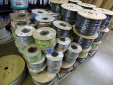 *Pallet containing Large Quantity of Single Core Cable - Various Colours and Thicknesses