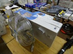 *Large Stainless Steel Cooling Fan, Convector Heater and 1000W Quarts Heater